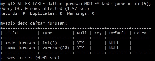 Cara Merubah Tabel Pada MySQL