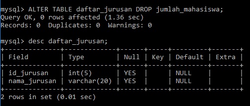 Cara Merubah Tabel Pada MySQL