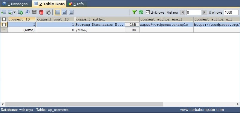 Struktur Database WordPress